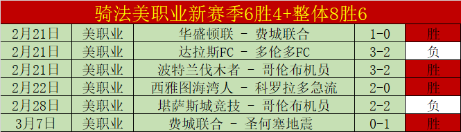 勒沃库森大,胜法兰克福,德甲战局再,NBA比分直播,NBA篮球比分,NBA赛事直播,NBA比分查询,篮球赛事数据