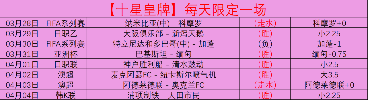 云南玉昆大,乐透期号专,家推荐质合,NBA比分直播,NBA篮球比分,NBA赛事直播,NBA比分查询,篮球赛事数据