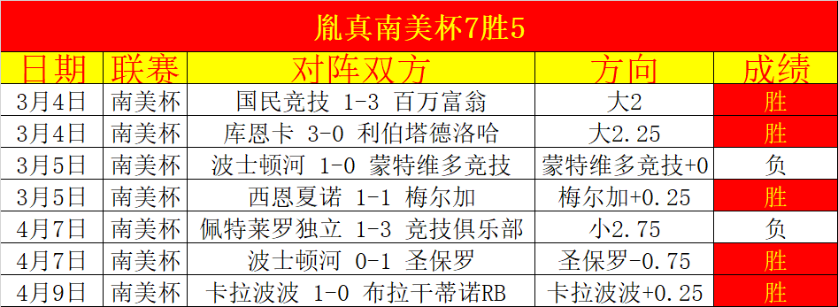独家揭秘,央视捕捉王,楚钦孙颖莎,NBA比分直播,NBA篮球比分,NBA赛事直播,NBA比分查询,篮球赛事数据