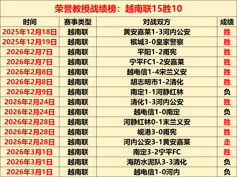 阿森纳球迷,离场引嘲讽,伯恩茅斯球,NBA比分直播,NBA篮球比分,NBA赛事直播,NBA比分查询,篮球赛事数据