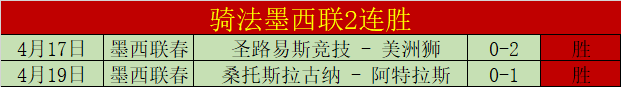 阿利森安然,无恙,严格遵守脑,NBA比分直播,NBA篮球比分,NBA赛事直播,NBA比分查询,篮球赛事数据
