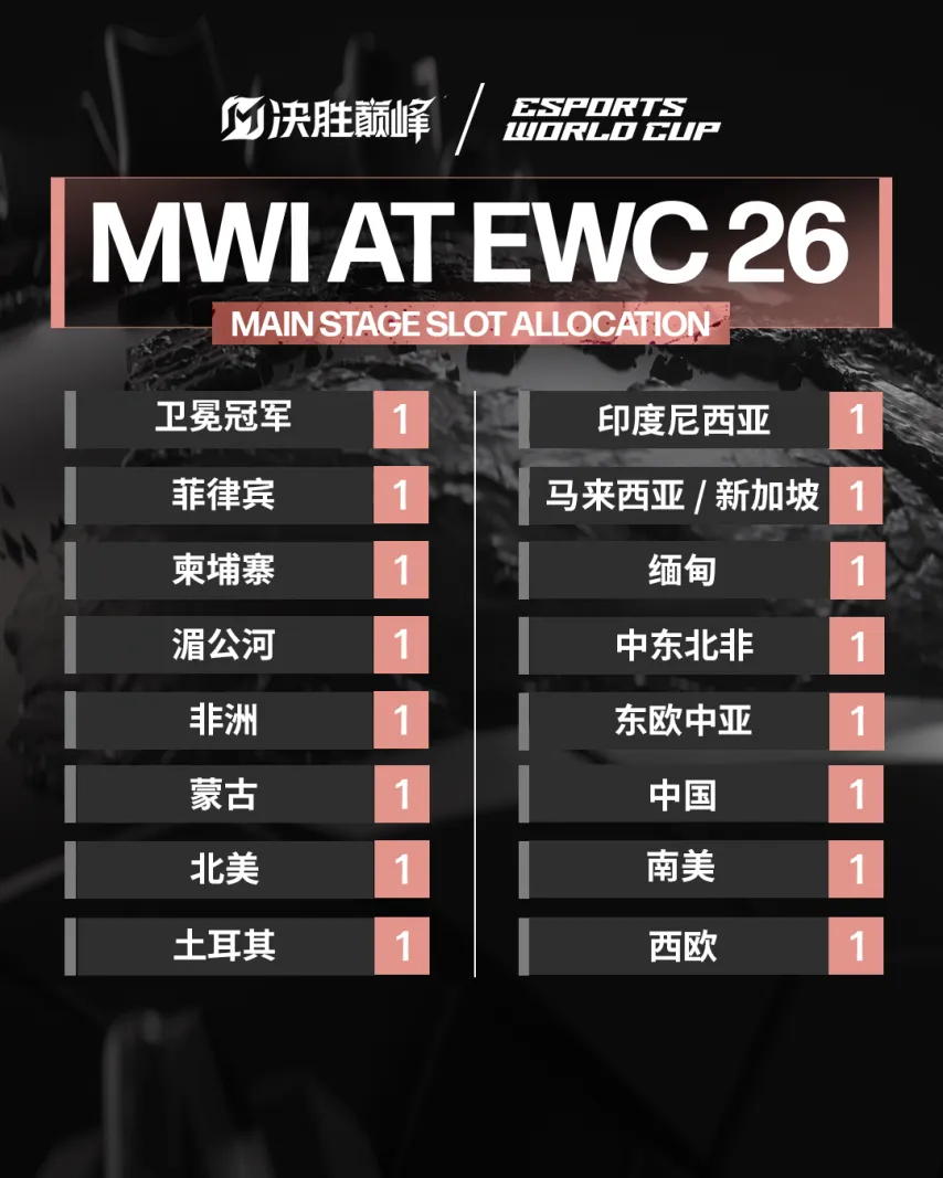 专栏,专家详解拿,手联赛,NBA比分直播,NBA篮球比分,NBA赛事直播,NBA比分查询,篮球赛事数据