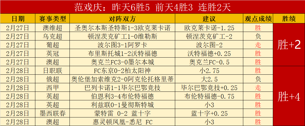 哪吒展翅,全国乡村旅,游风筝盛事,NBA比分直播,NBA篮球比分,NBA赛事直播,NBA比分查询,篮球赛事数据