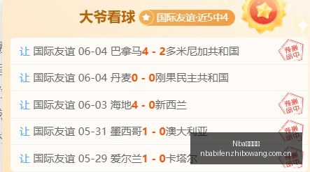 宇宙大师终,章惊喜,导演详解彩,NBA比分直播,NBA篮球比分,NBA赛事直播,NBA比分查询,篮球赛事数据