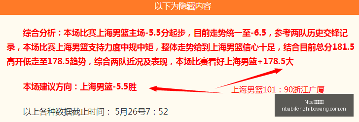 维加斯西雅,关键对决数,据指南,NBA比分直播,NBA篮球比分,NBA赛事直播,NBA比分查询,篮球赛事数据
