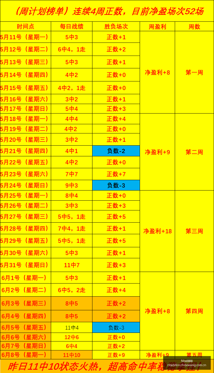 赛事,战绩解析,神秘人队对,NBA比分直播,NBA篮球比分,NBA赛事直播,NBA比分查询,篮球赛事数据