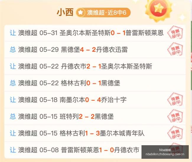 年世界杯前,欧洲版国足,首秀,NBA比分直播,NBA篮球比分,NBA赛事直播,NBA比分查询,篮球赛事数据