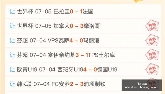 韩联赛上周,战豪取,胜瑞典超,NBA比分直播,NBA篮球比分,NBA赛事直播,NBA比分查询,篮球赛事数据