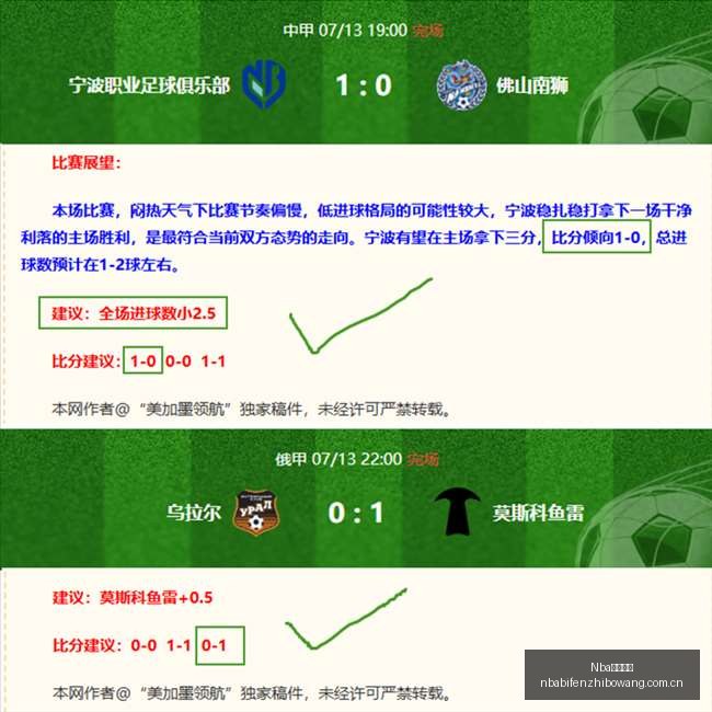 泰格雷对决,乌拉圭民族,完美退场指,NBA比分直播,NBA篮球比分,NBA赛事直播,NBA比分查询,篮球赛事数据
