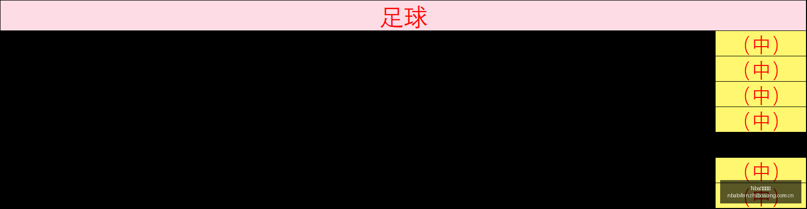 汉密尔顿分,险些夺得杆,正赛力争翻,NBA比分直播,NBA篮球比分,NBA赛事直播,NBA比分查询,篮球赛事数据