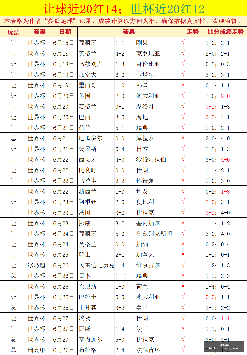 年赛事解析,麦德林战绩,详析,NBA比分直播,NBA篮球比分,NBA赛事直播,NBA比分查询,篮球赛事数据