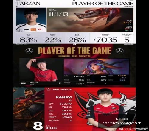 独家爆料,皇马签约莱,比锡球星迪,NBA比分直播,NBA篮球比分,NBA赛事直播,NBA比分查询,篮球赛事数据