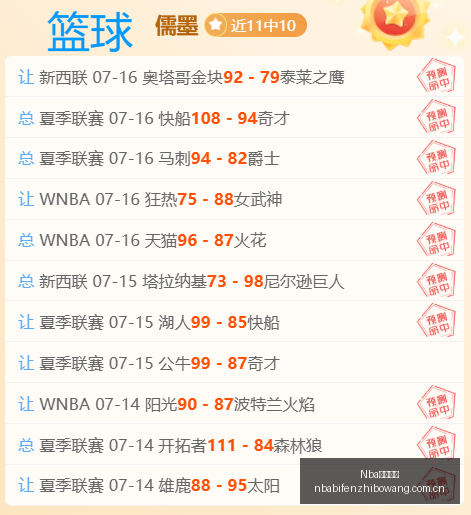 亚冠精英联,赛抽签,中超球队抽,NBA比分直播,NBA篮球比分,NBA赛事直播,NBA比分查询,篮球赛事数据
