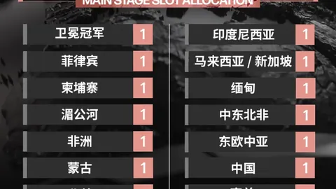 CBA专栏：专家详解拿手联赛，总比分及胜负分析