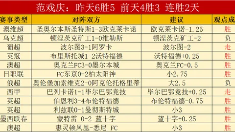 “哪吒展翅，全国乡村旅游风筝盛事即将开启”