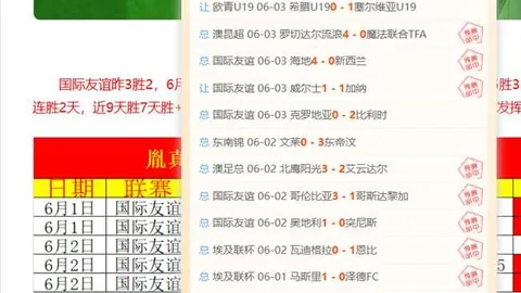 赛事连续四周夺冠态势强劲，错过等明年