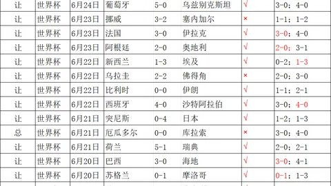 2026独家深度NBA比分查询：神秘人队的愉快奥秘