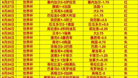 玻利甲前瞻：瓜比拉对决奥鲁罗，深度解析赛事关键