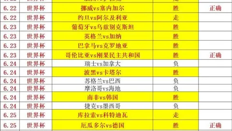 2026年芬超，NBA比分查询，焦点赛事一役多赢的机会分析